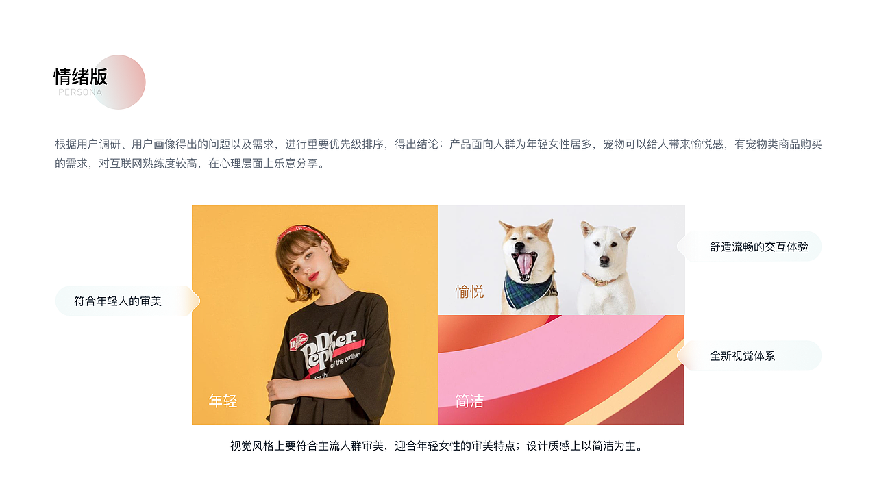 插画组件库的创建从0-1（图ZMjg0OTE1MjI4） - 其他UI - 站酷设计师正多圆原创素材 - 站酷ZCOOL