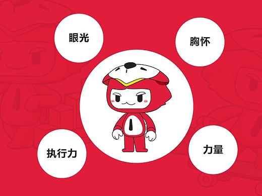 吉祥物设计方案