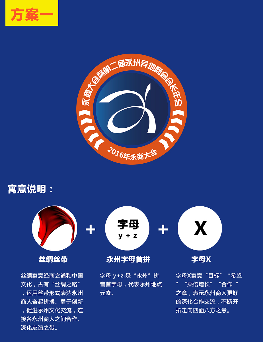 商会庆祝活动一系列设计展示图