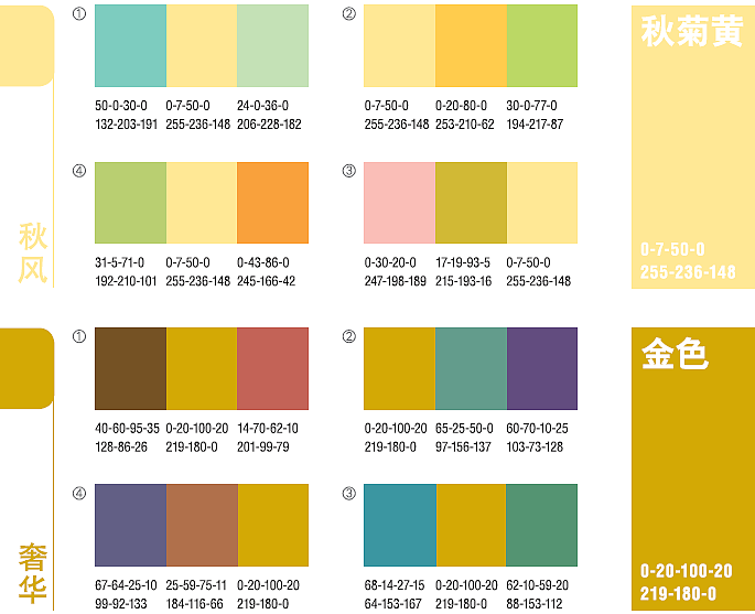 色彩搭配（图ZMTkxNDY1NDg4） - 书籍/画册 - 站酷设计师飘逸的咖啡原创素材 - 站酷ZCOOL