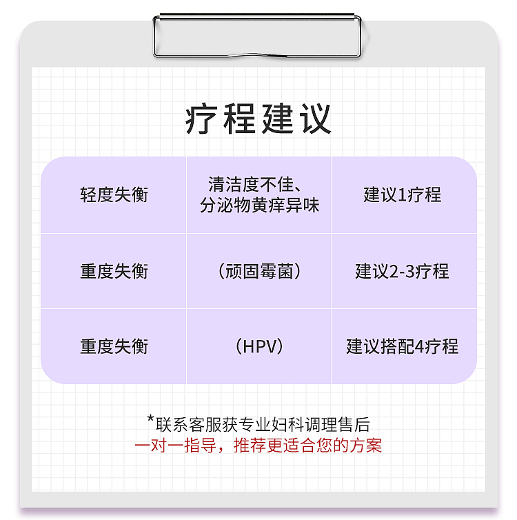 一款女性用品產(chǎn)品詳情（圖ZMjkwOTMyNTQ4） - 電商 - 站酷設(shè)計師程寅原創(chuàng)素材 - 站酷ZCOOL