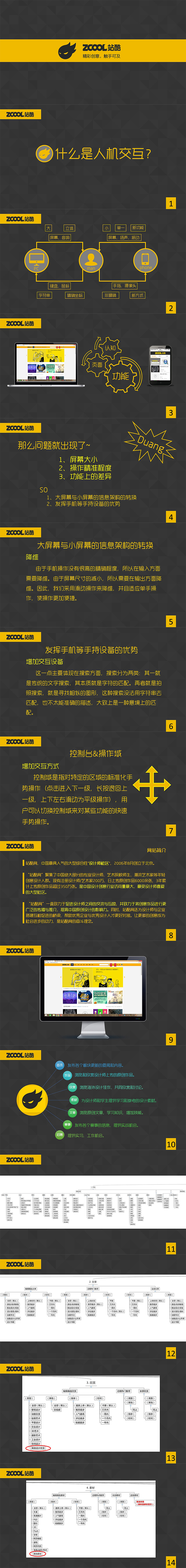 站酷手机APP小屏幕认知最大化的交互设计方案（图ZMzEyNTczNjQ=） - APP界面 - 站酷设计师他叫李豪原创素材 - 站酷ZCOOL