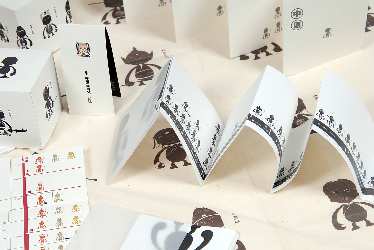 毕设衍生品（图ZMTQzNTM5Ng==） - 品牌 - 站酷设计师ming6ming66原创素材 - 站酷ZCOOL