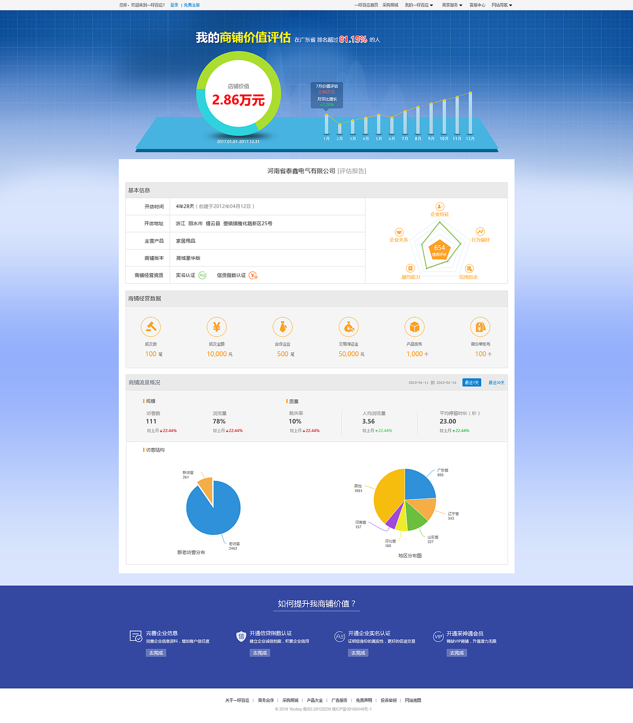 落地頁（圖ZMTIzMTk5MTI0） - 運(yùn)營設(shè)計(jì) - 站酷設(shè)計(jì)師Q_Qsunny原創(chuàng)素材 - 站酷ZCOOL