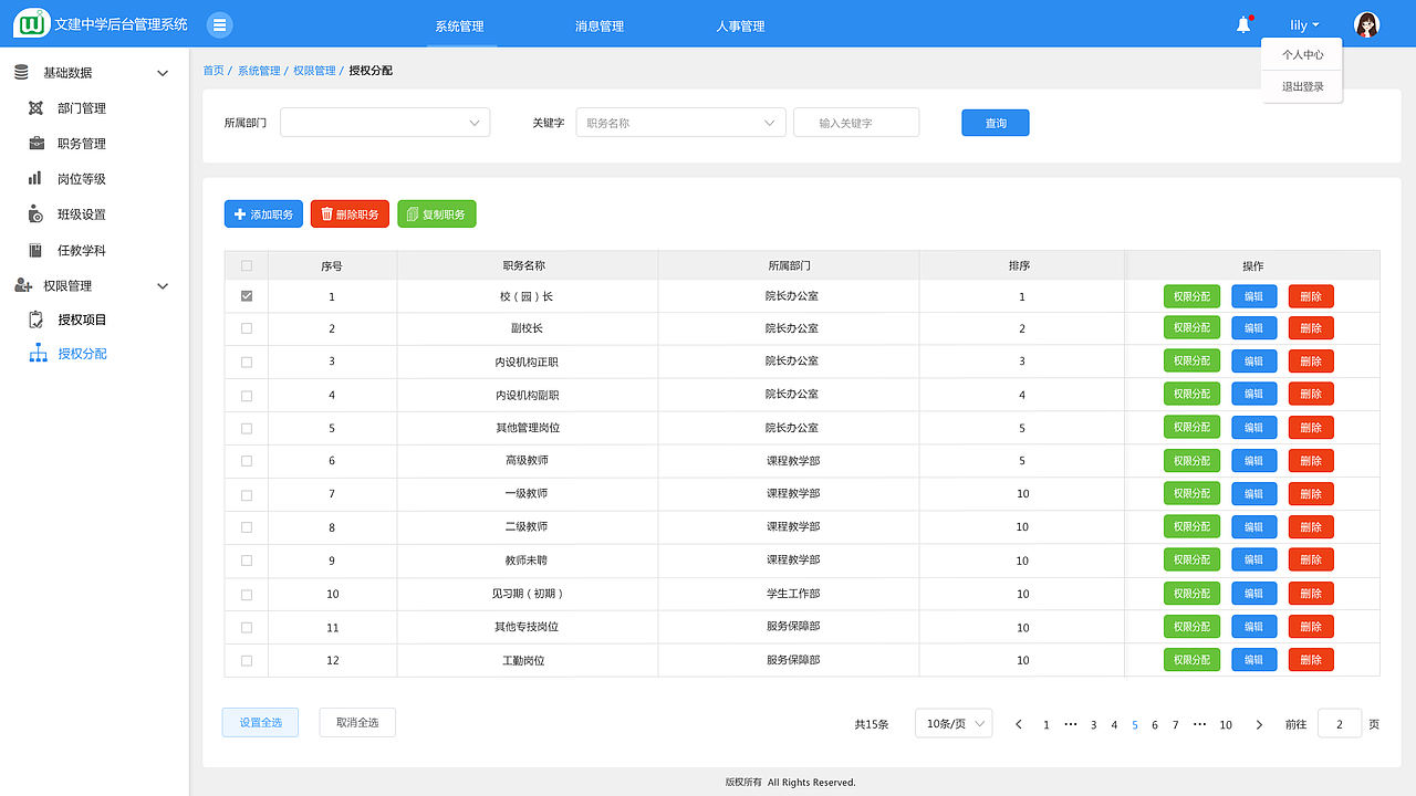 后台管理系统-人事管理、系统管理、消息管理（图ZMjY5MjU1NDAw） - 软件界面 - 站酷设计师上美原创素材 - 站酷ZCOOL