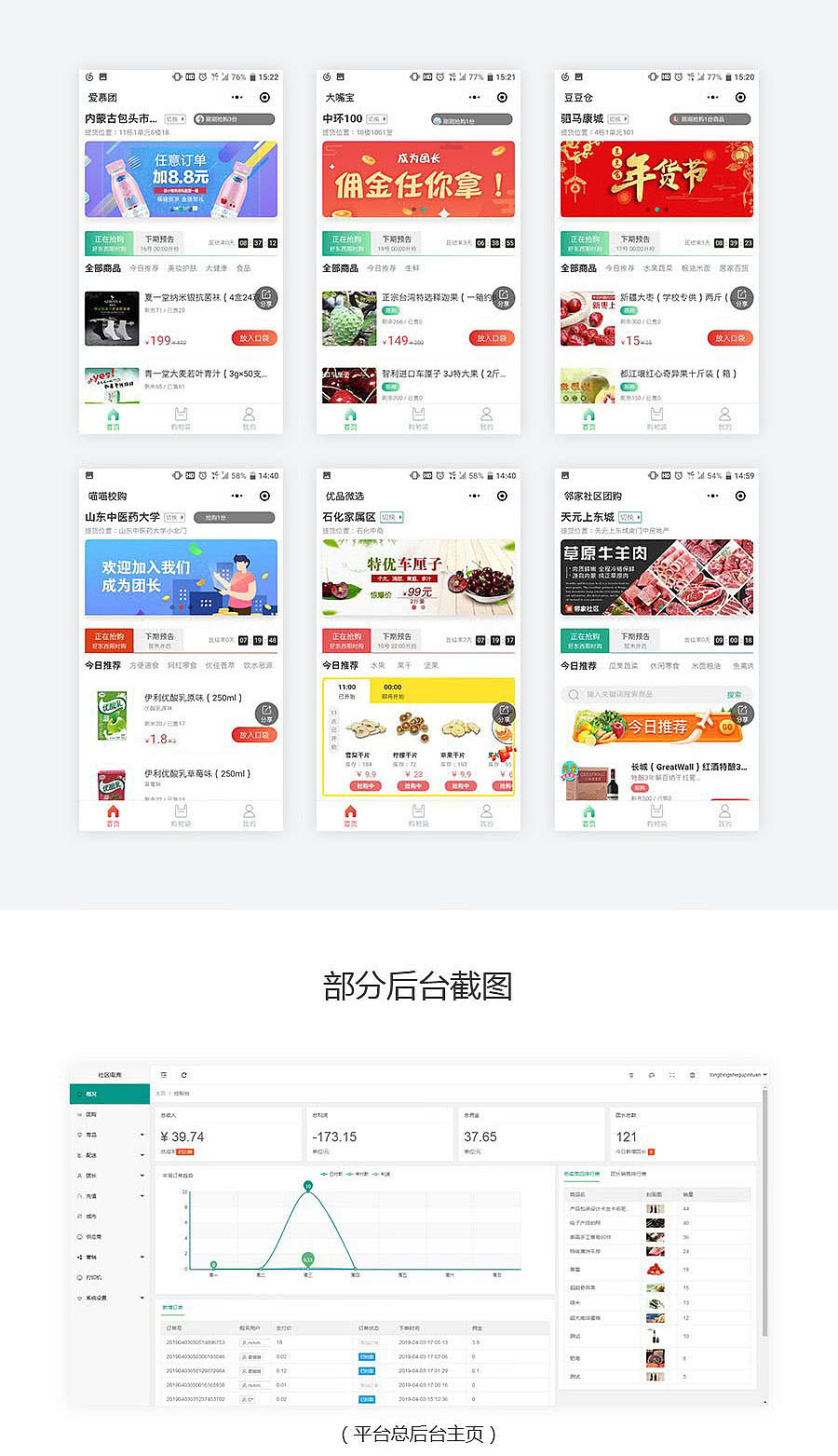社区团购小程序开源源码多少钱,有哪些功能?