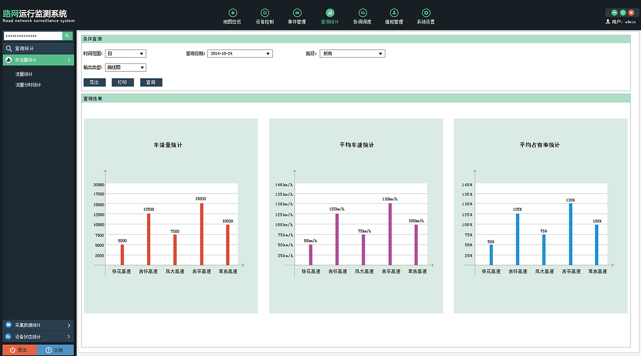 扁平化应用软件设计