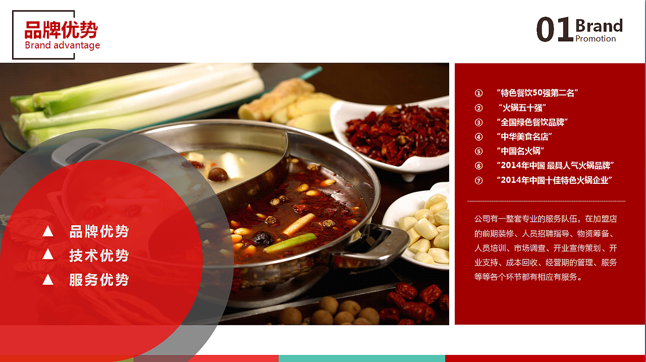 火锅店推广册（图ZNjk3NDUzNTI=） - PPT/Keynote - 站酷设计师暴娃原创素材 - 站酷ZCOOL