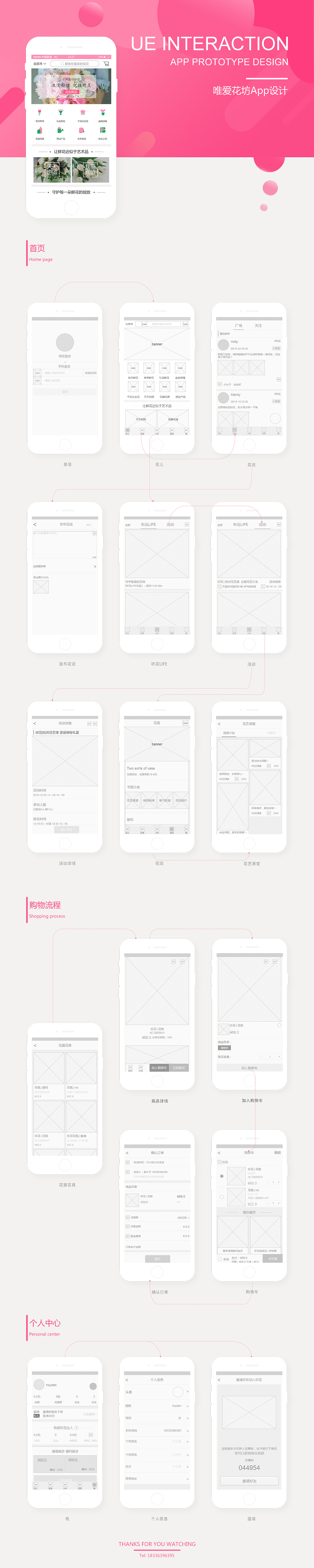 APP 原型图展示
