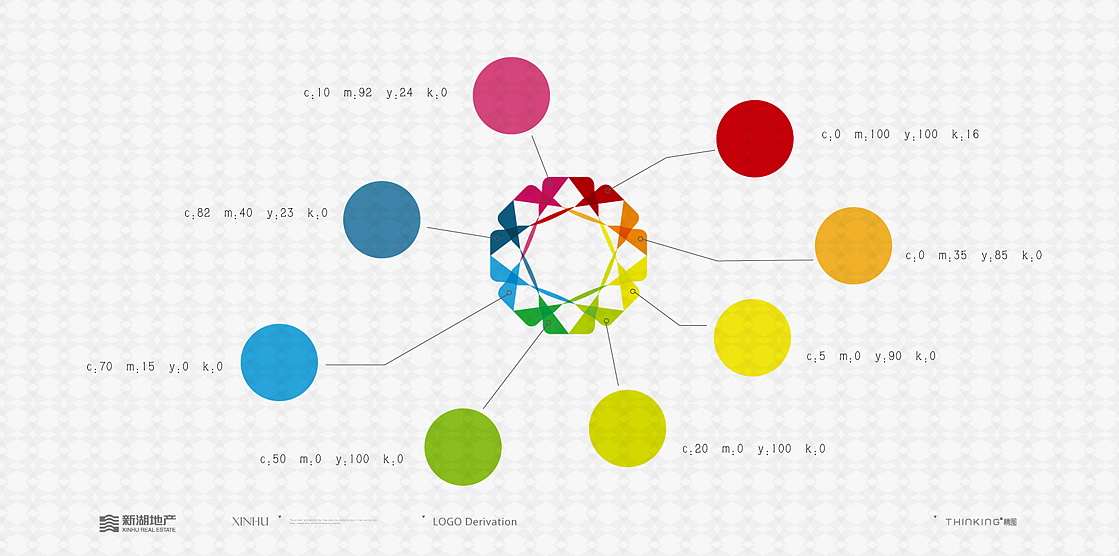 地产提案 商业地产 综合体（图ZNjAzNDUyOA==） - 宣传物料 - 站酷设计师thebest1925原创素材 - 站酷ZCOOL