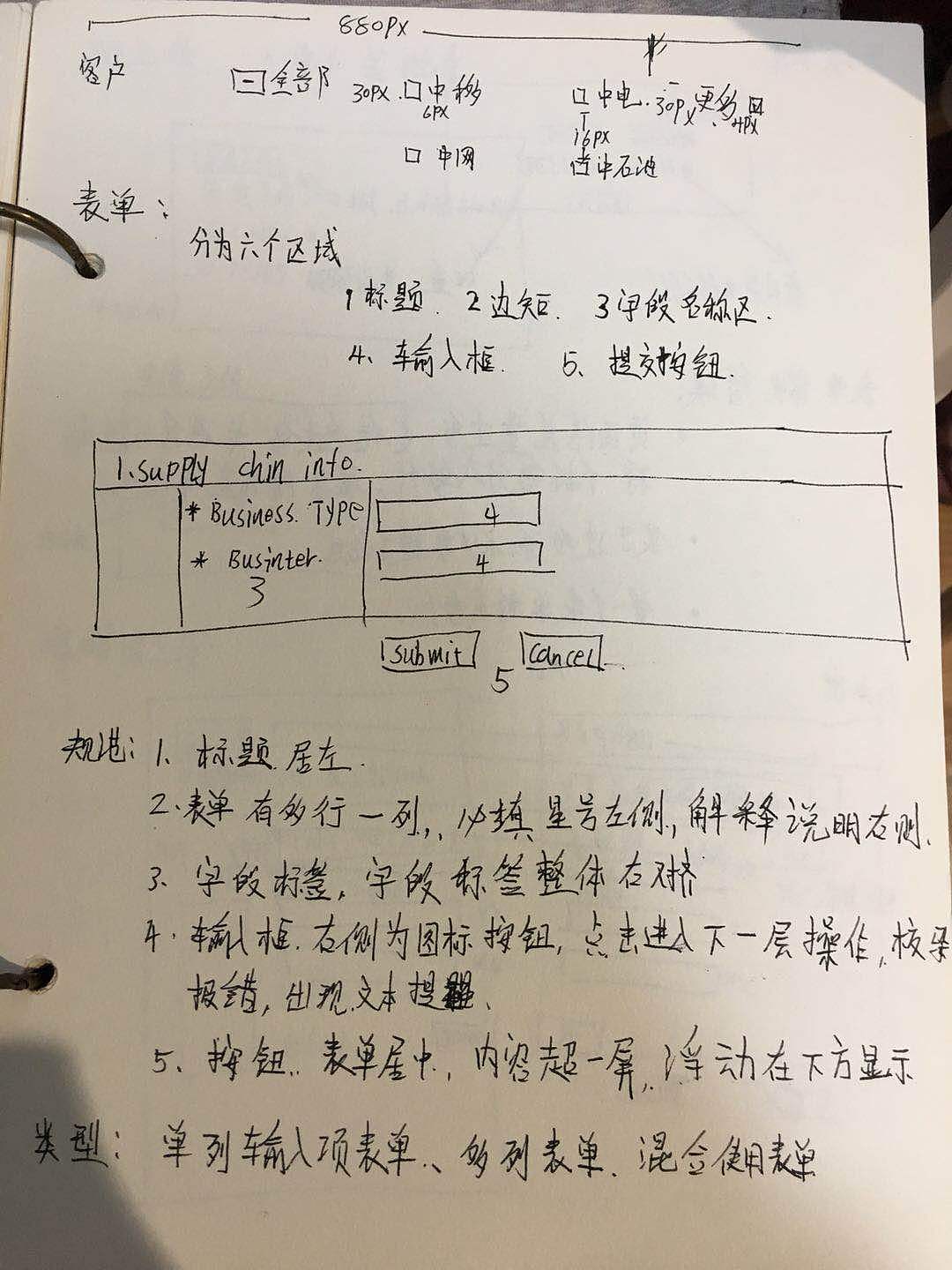作品理论（图ZMTQ3MDM1Mjc2） - 交互/UE - 站酷设计师风在吹123原创素材 - 站酷ZCOOL