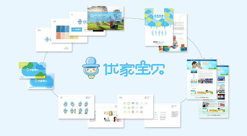 优家宝贝母婴连锁(图ZMTA3NzE0NzI=) - 品牌 - 站酷设计师uludesign原创素材 - 站酷ZCOOL