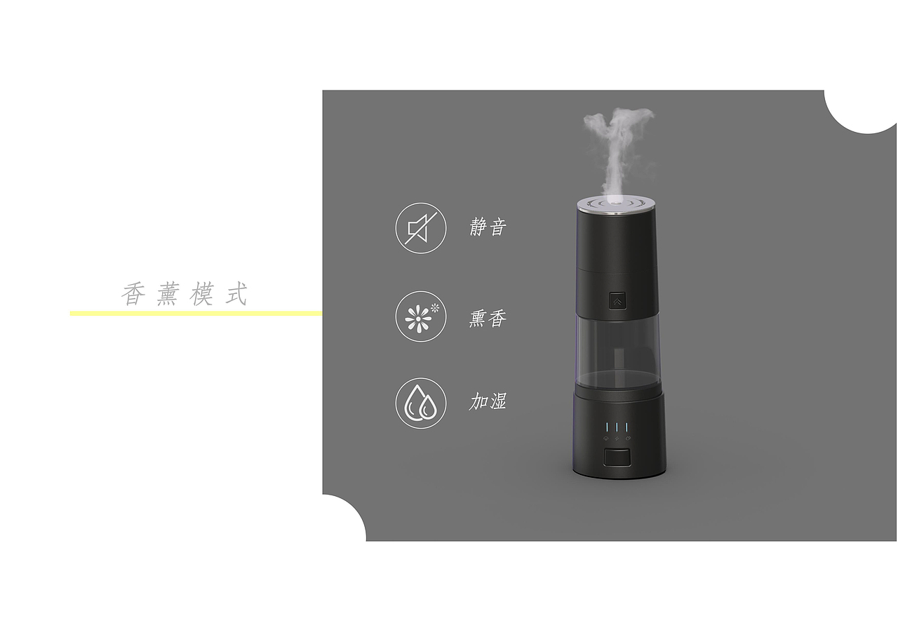 工业设计作品集（图ZMTgxMjY2NDI4） - 生活用品 - 站酷设计师杨下川原创素材 - 站酷ZCOOL