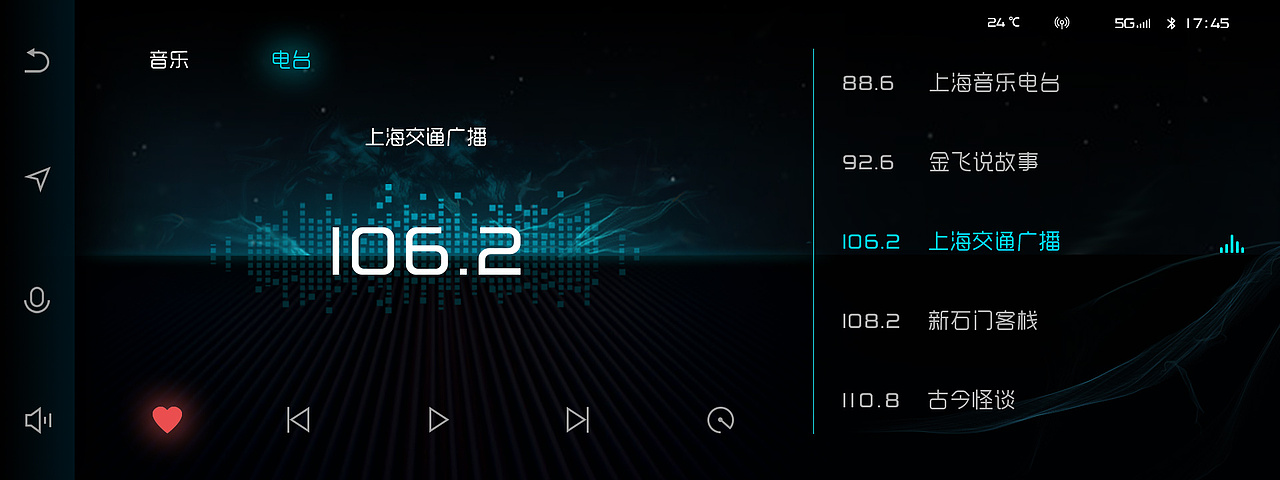 IVI设计