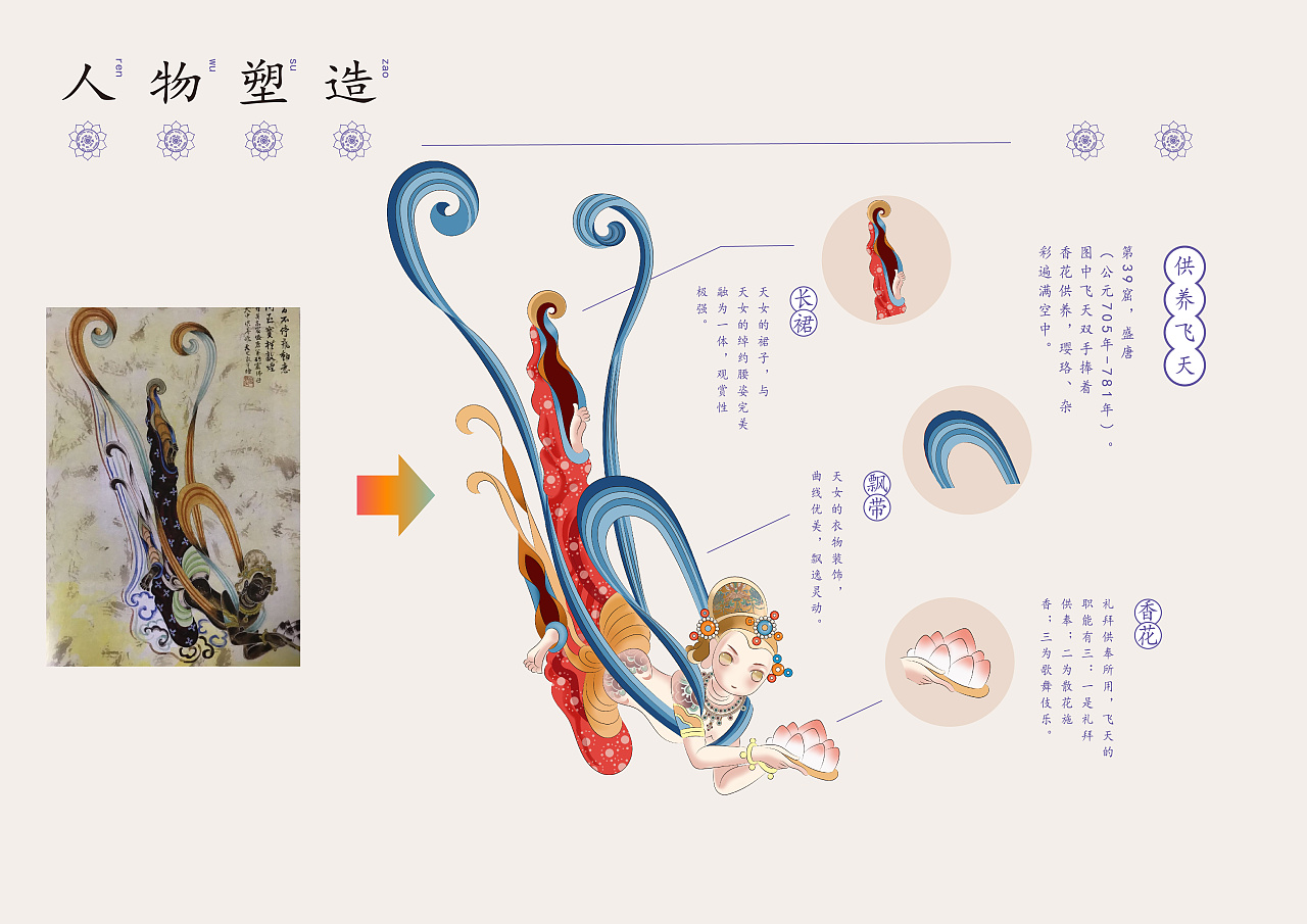 大唐风韵品牌形象设计