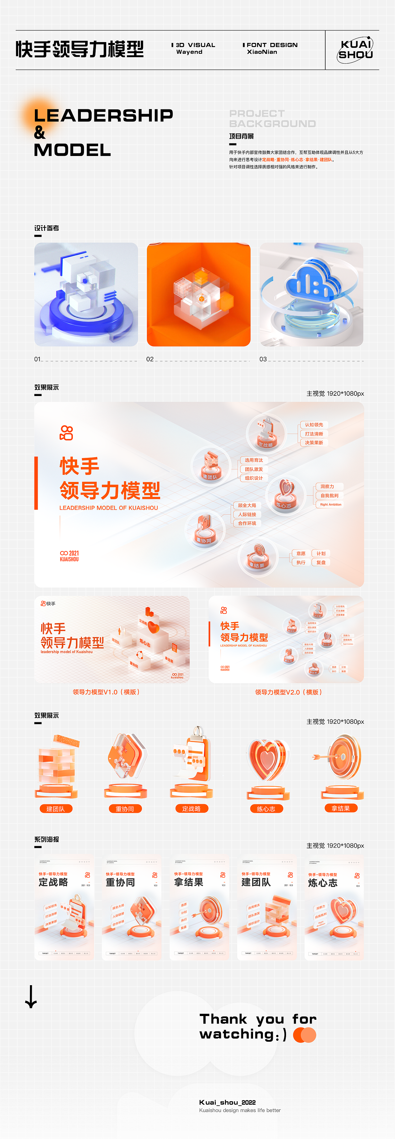 2022视觉作品合集（图ZMjg4ODUzNzky） - 其他三维 - 站酷设计师修年Z同学原创素材 - 站酷ZCOOL