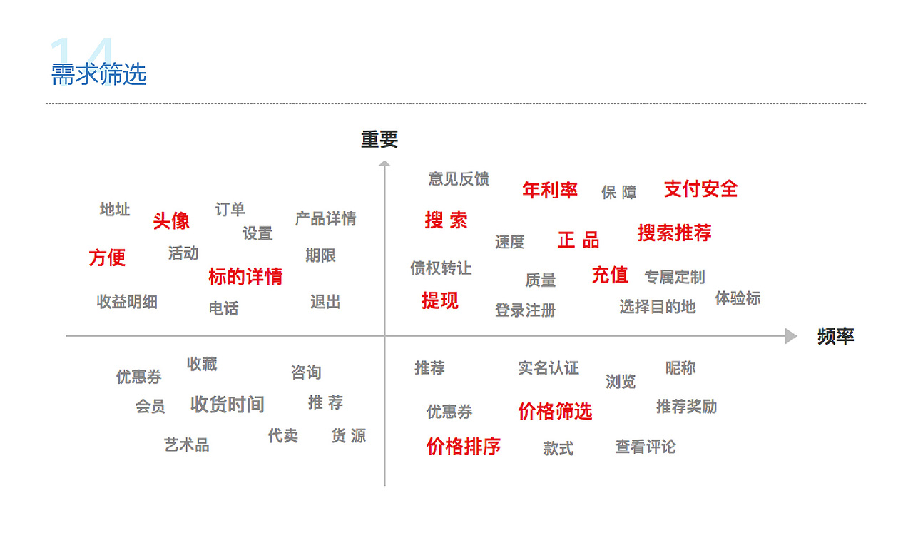 UE交互设计简历及作品集（图ZMTU3MzEwODEy） - 交互/UE - 站酷设计师大辉skpeter原创素材 - 站酷ZCOOL