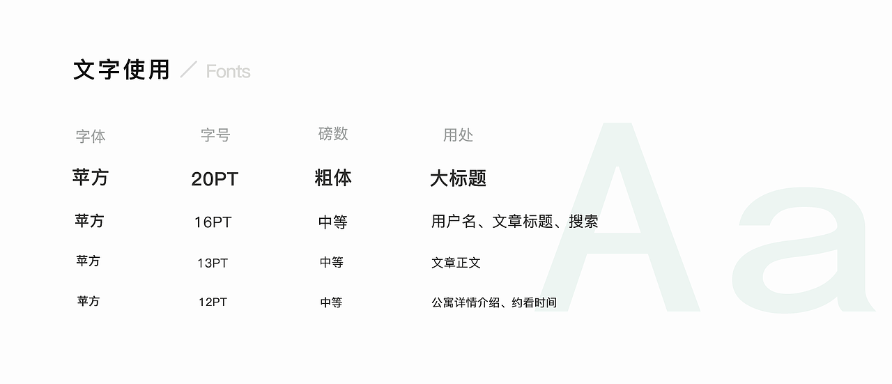 作品集（图ZMTc1ODUyOTY4） - APP界面 - 站酷设计师小薯条ZD原创素材 - 站酷ZCOOL