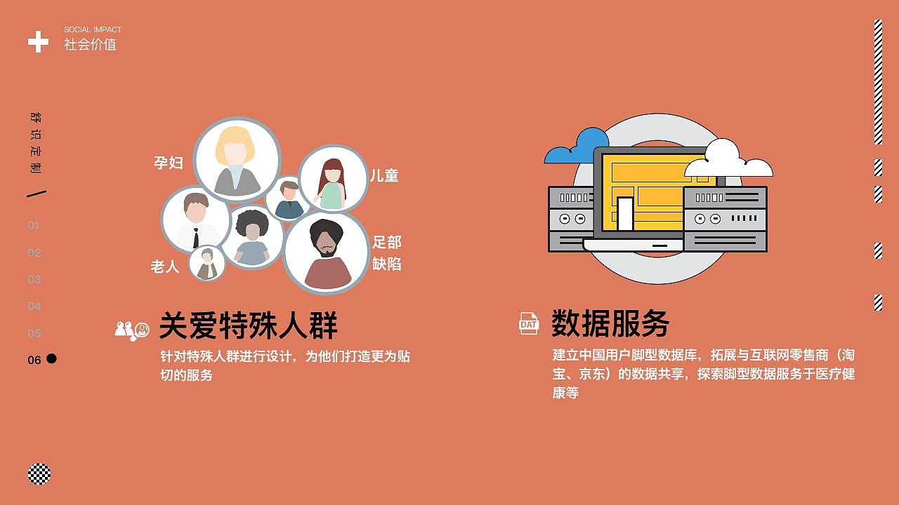 舒识定制--新零售时代鞋品定制消费体验设计&UXPA大赛