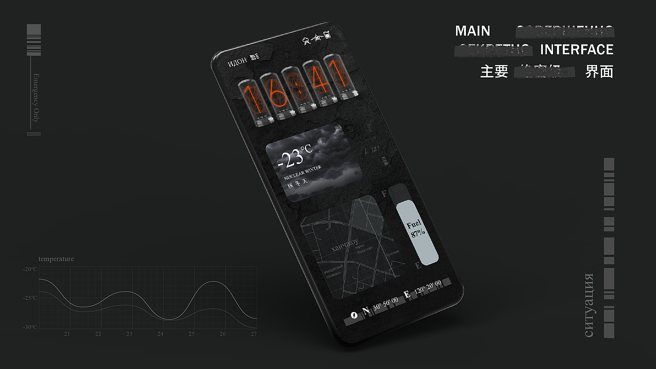 铁幕 Iron Curtain / 冷战概念主题（图ZMjMyOTQwNzMy） - 主题/皮肤 - 站酷设计师shiyuning原创素材 - 站酷ZCOOL