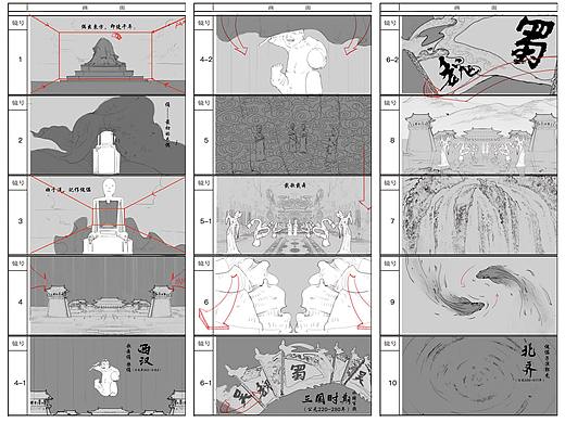 「上海木偶剧团宣传片」分镜