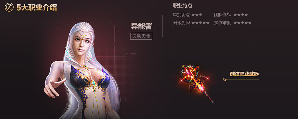 微端类（图ZOTE5NTkxMDA=） - 其他网页 - 站酷设计师VEVE婷原创素材 - 站酷ZCOOL