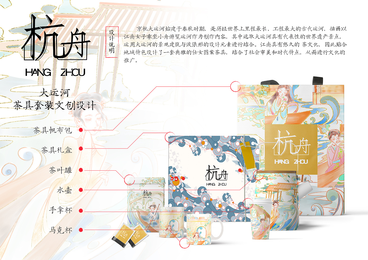 "杭舟"大运河文创设计
