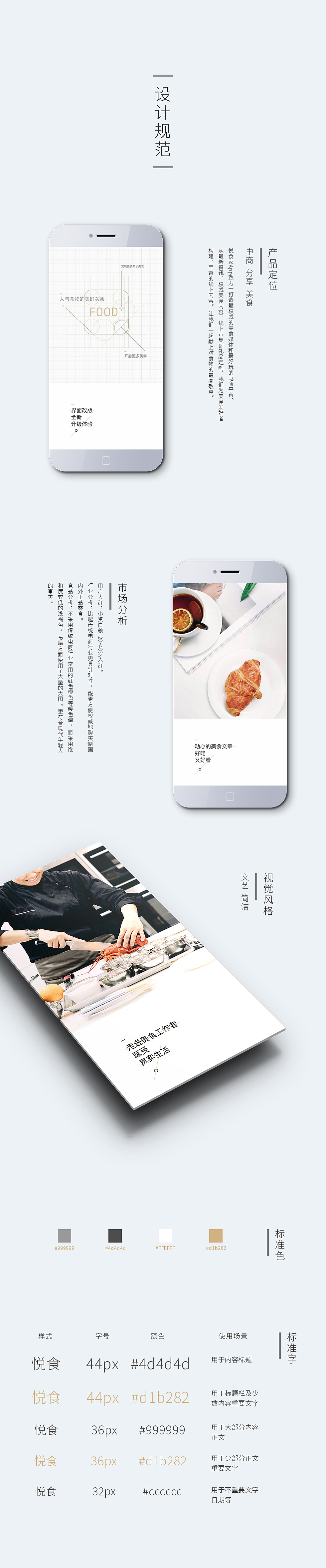 没事分享APP——悦食家（图ZODg0NjE0NDA=） - APP界面 - 站酷设计师一行君原创素材 - 站酷ZCOOL