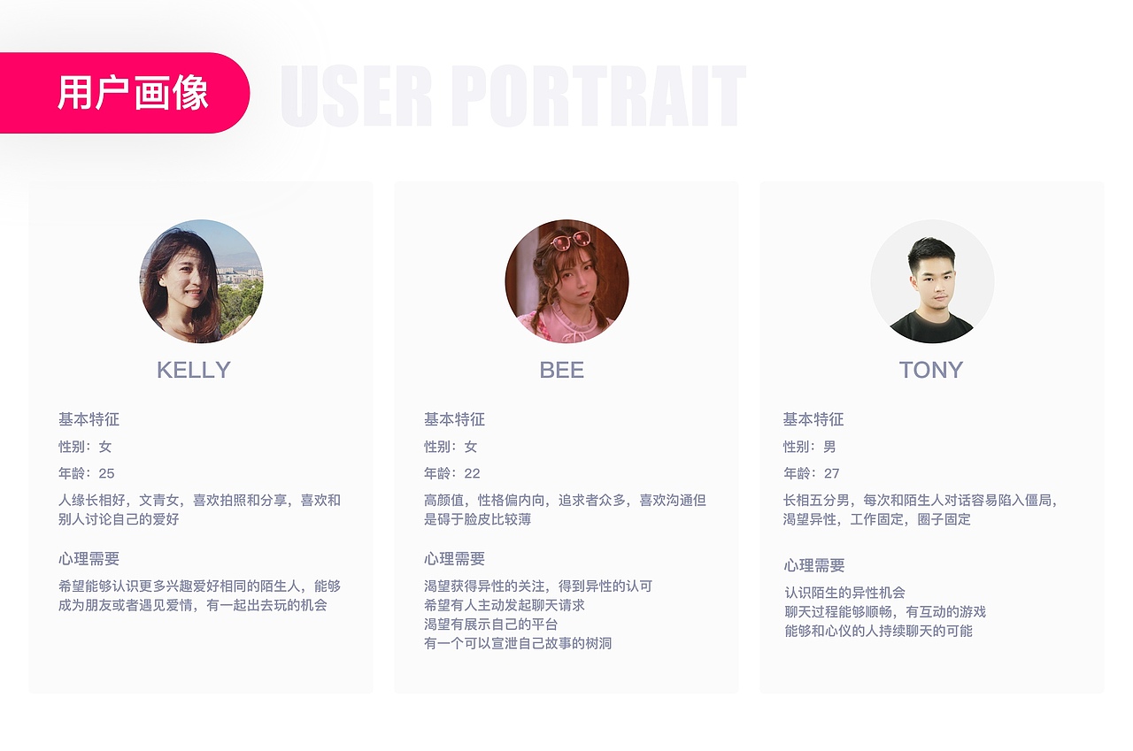 交互设计作品集（图ZMTg3NDQzMzUy） - 其他 - 站酷设计师柚子钦原创素材 - 站酷ZCOOL