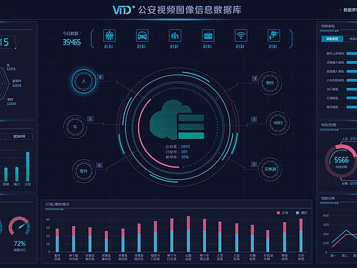科技风格软件界面设计