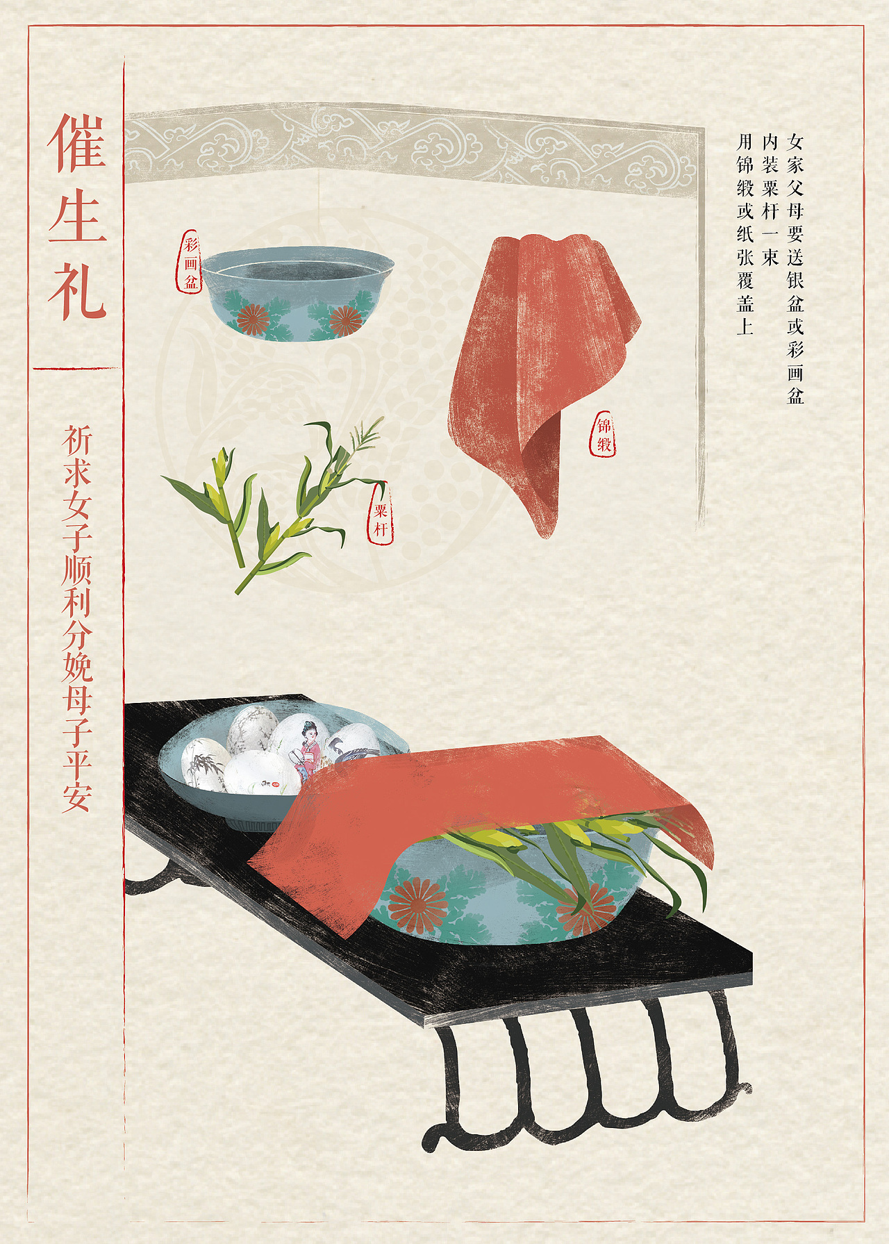 《诞生礼》信息图表（图ZMTk1NTcwNDcy） - 信息图表 - 站酷设计师木又SILVIA原创素材 - 站酷ZCOOL