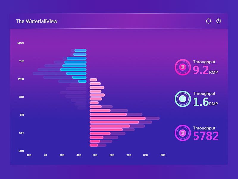 数据可视化（图ZMTU3NTIxMTMy） - 其他UI - 站酷设计师RoverStitch原创素材 - 站酷ZCOOL