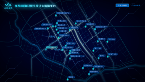 数据可视化大屏类作品合集