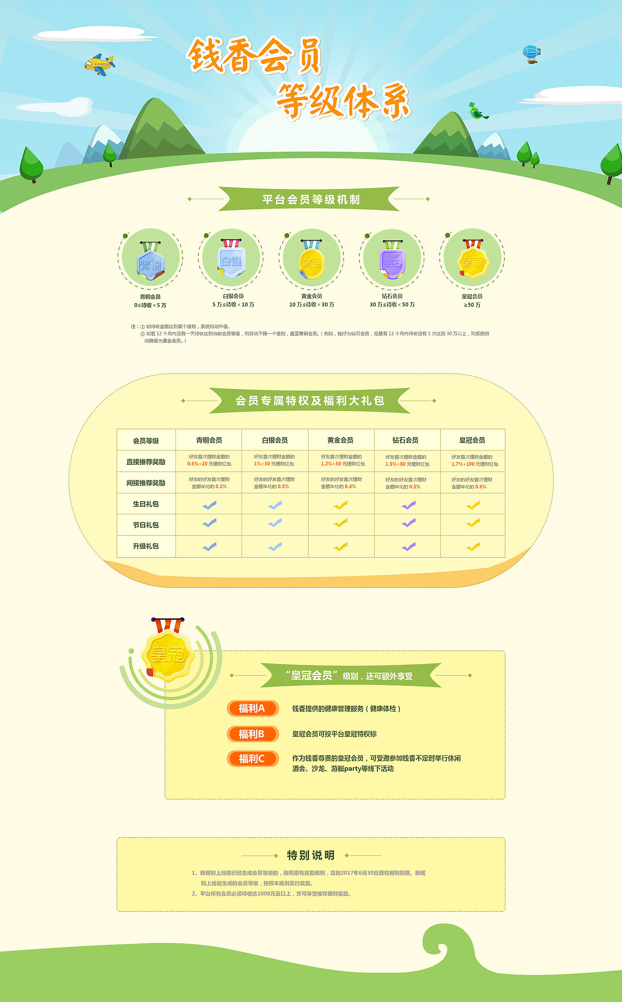 两个专题（图ZNjkwMDYzMDA=） - 运营设计 - 站酷设计师二白twting原创素材 - 站酷ZCOOL