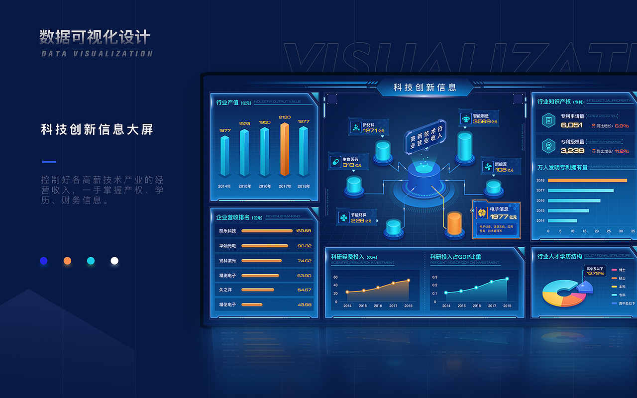 2019-2020简历作品集（图ZMjAyNTY1OTQ4） - APP界面 - 站酷设计师Rehab原创素材 - 站酷ZCOOL