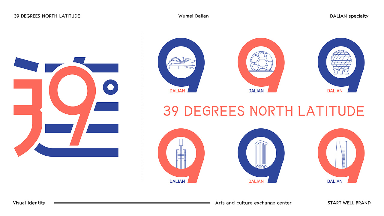物美大连-电商平台VI品牌设计（图ZMjM5NDA0Njgw） - 品牌 - 站酷设计师思悟品牌设计原创素材 - 站酷ZCOOL