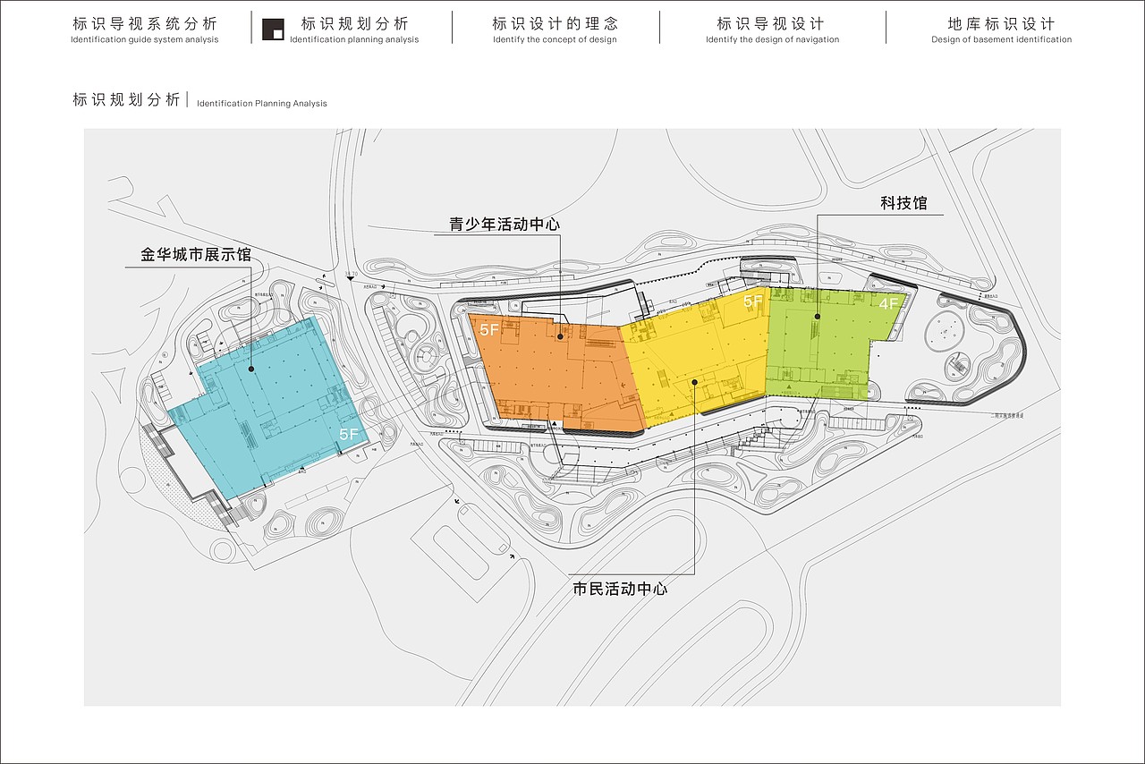 金华之光文化广场导视系统设计