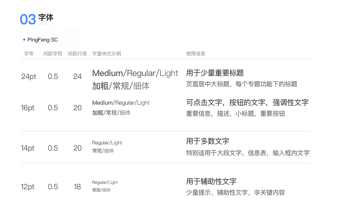 宝安区政府多屏控制系统（图ZMjYxMzEwNDcy） - 软件界面 - 站酷设计师穗锋原创素材 - 站酷ZCOOL