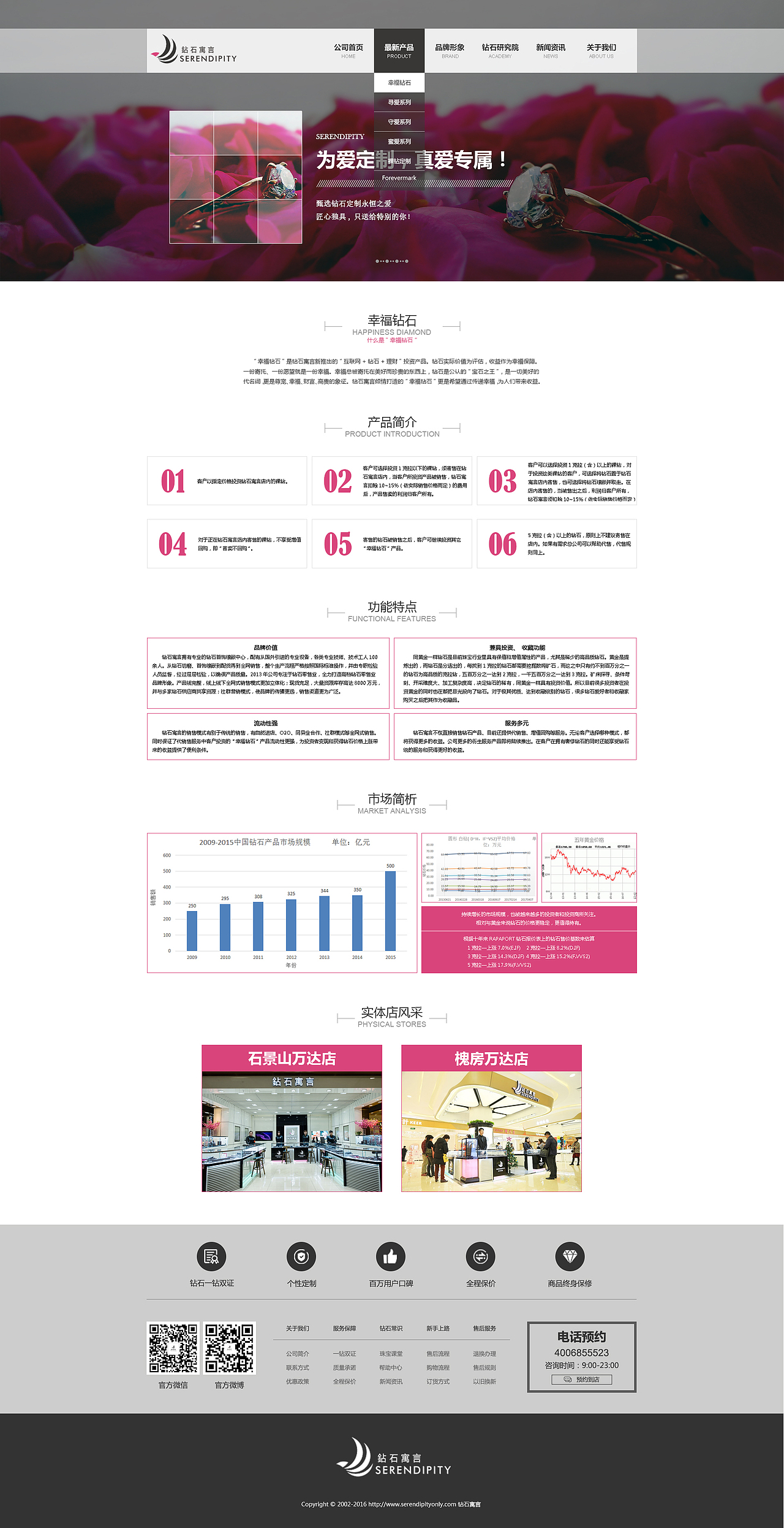 钻石行业官网（图ZMTE2MTY2NDI0） - 企业官网 - 站酷设计师雨姑娘原创素材 - 站酷ZCOOL
