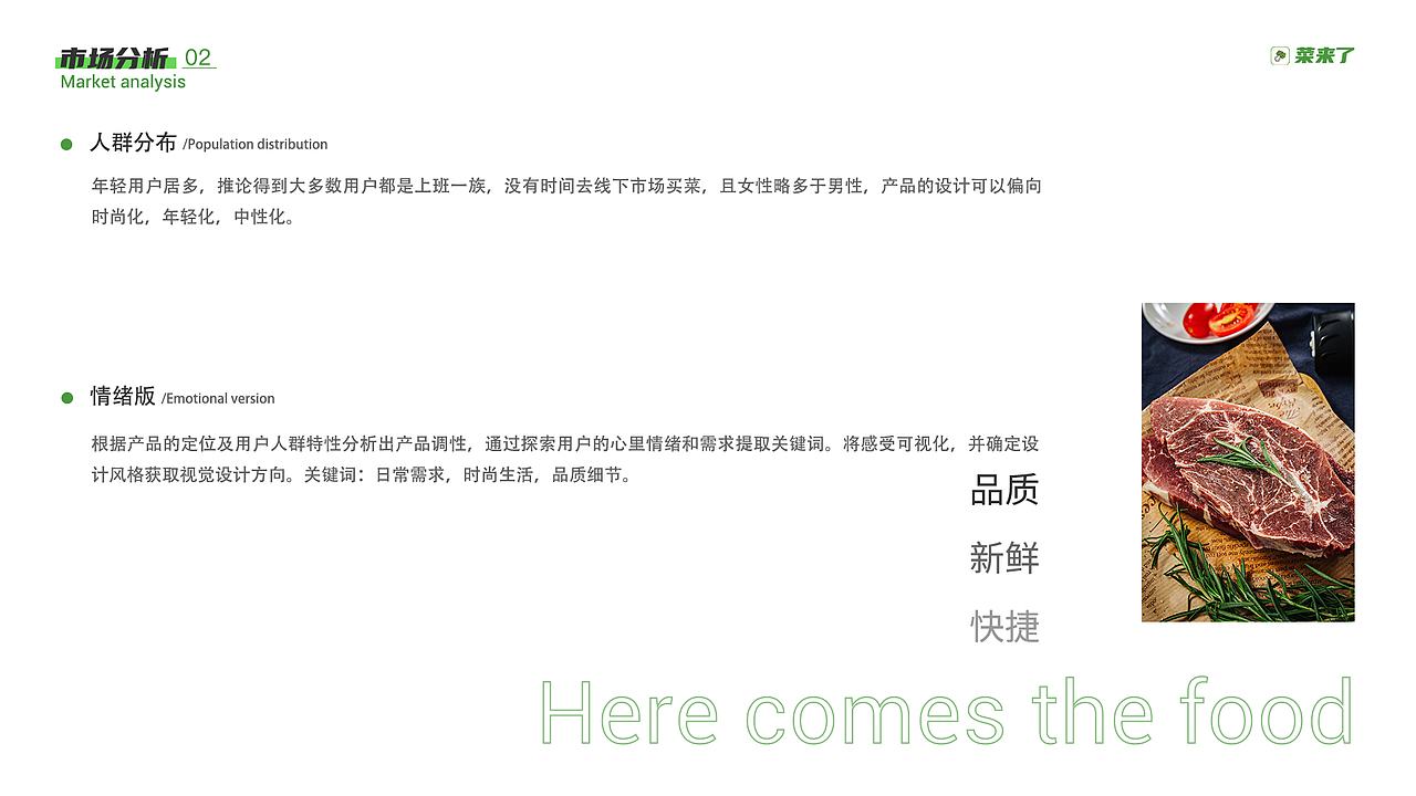 菜来了app
