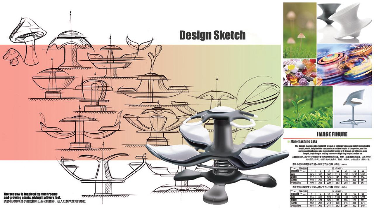 2019-2020年度作品集
