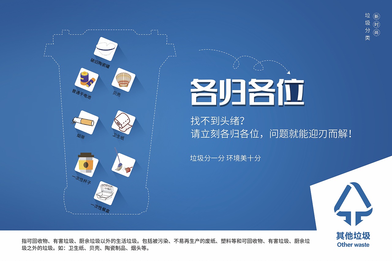 垃圾分类（国标版和苏州版）（图ZMjU4NzQzMDk2） - 宣传物料 - 站酷设计师本本2018原创素材 - 站酷ZCOOL