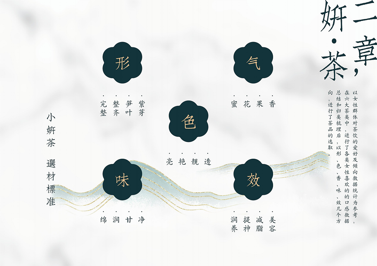 小妍茶-宣传册（图ZMjg3NzczNDIw） - 书籍/画册 - 站酷设计师Nayilz原创素材 - 站酷ZCOOL
