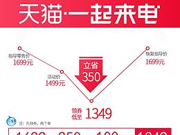 详情