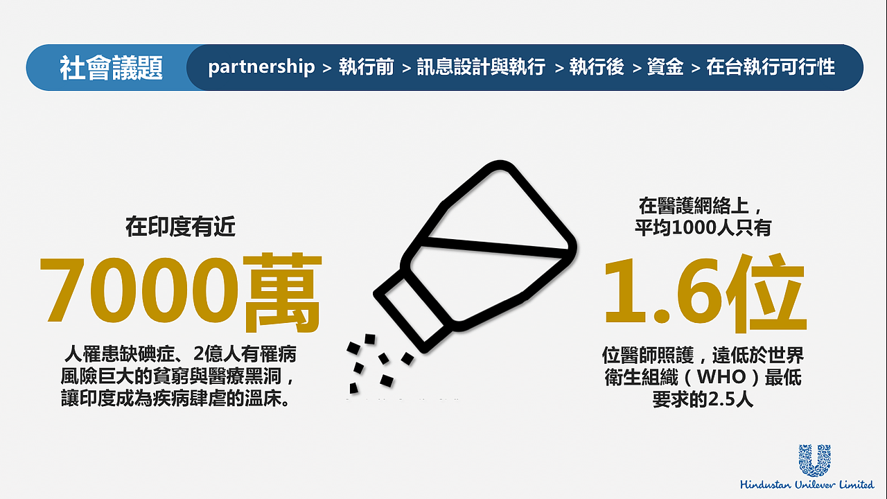 一份偷懒的PPT（图ZNDgwNzE1MDQ=） - PPT/Keynote - 站酷设计师大概因为我姓姜吧原创素材 - 站酷ZCOOL