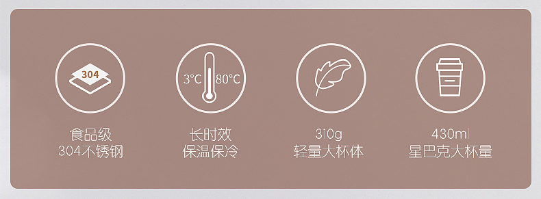 抖音店铺-KKF家居旗舰店产品智能高端保温杯详情页设计