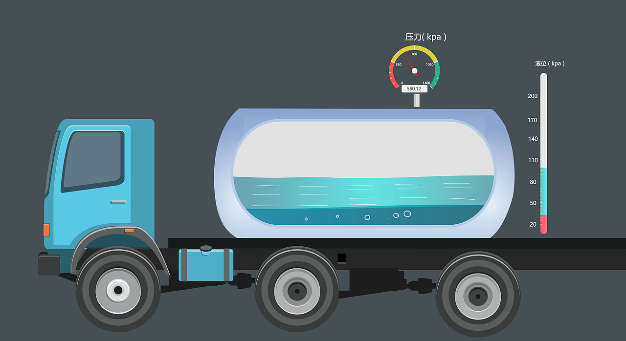 物联网系统（图ZODEyOTc3MzY=） - 企业官网 - 站酷设计师wxtrose原创素材 - 站酷ZCOOL