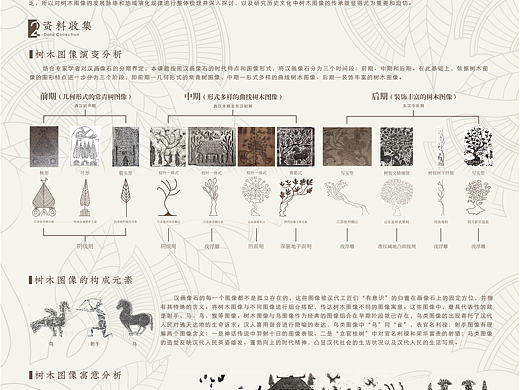 毕业设计—汉画树木 插画设计创作