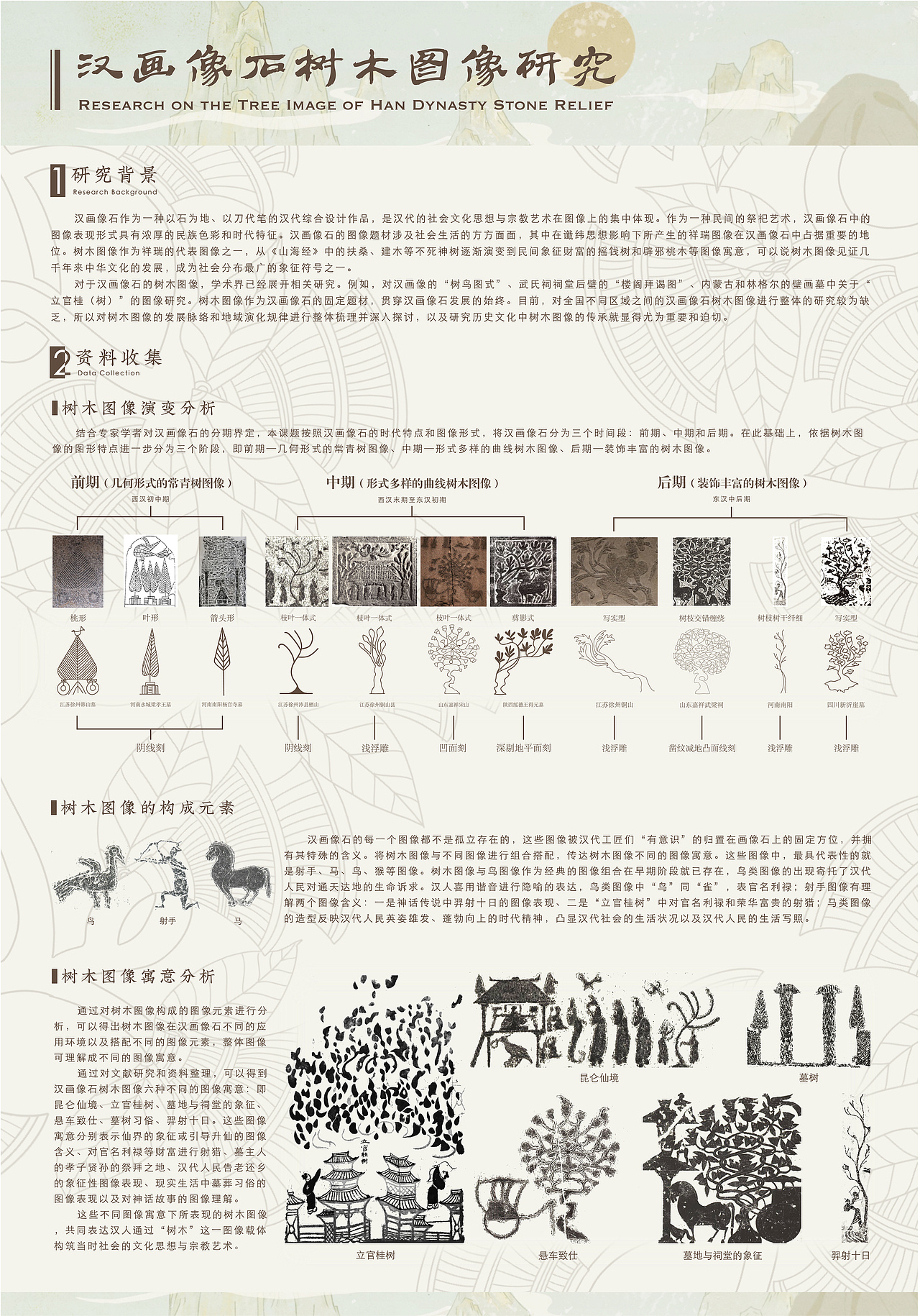 毕业设计—汉画树木 插画设计创作