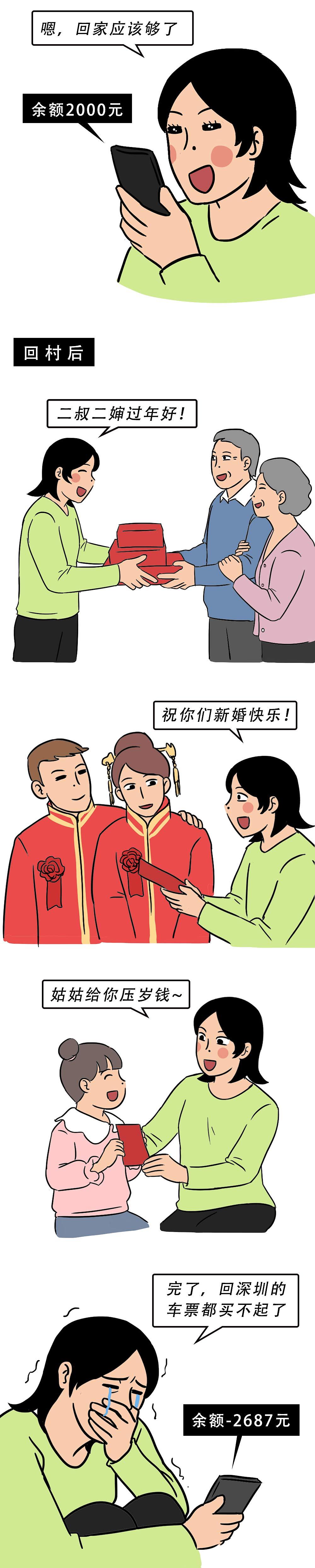 深圳人回村前后，差距有多大？